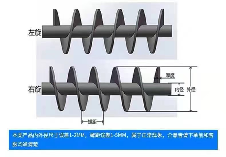 萍乡市不锈钢螺旋叶片螺旋蛟龙叶片 - 推荐